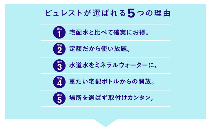 選ばれる理由