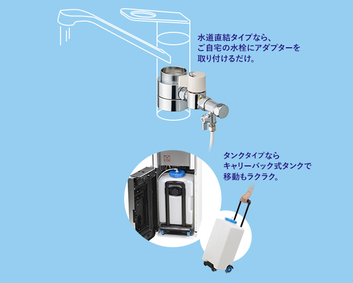 選ばれる理由6