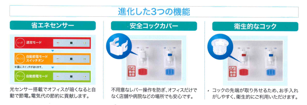 3つの機能